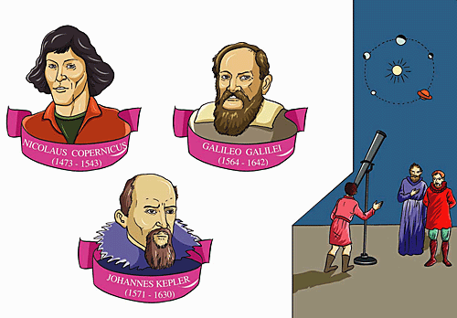 Human activity brought new objects and new terms into English; especially words from Latin and Greek.