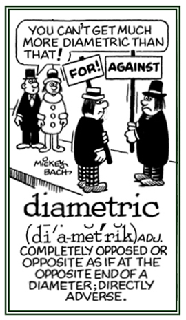 Pertaining to being completely opposite to each other.