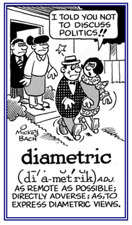 Relating to adverse or contrary views.