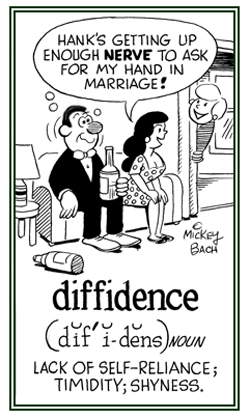 Shyness and a lack of confidence.