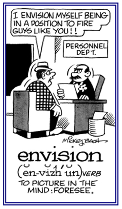 To picture the future in the mind.