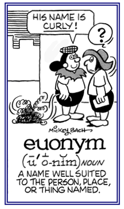 A name that is appropriate for a person, place, or thing which has been named.