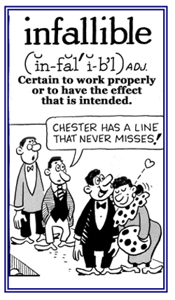 Being sure that an action will work as intended.