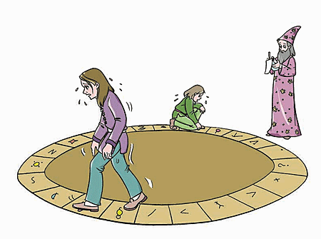 Gyomancy or whirling-around divination.