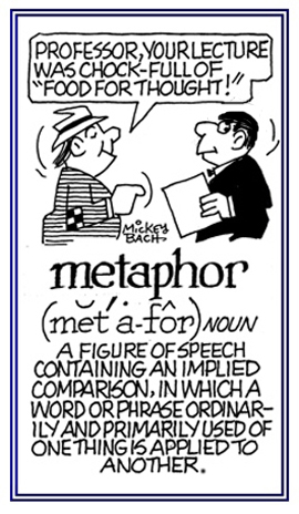 A form of speech which contains a supposed comparison with something else that is not the same.