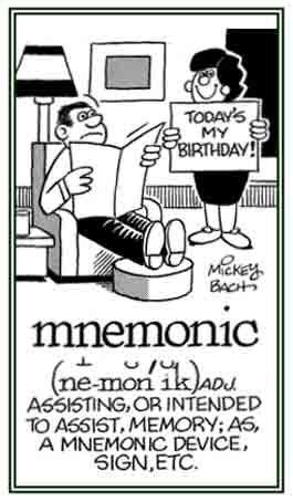 Relating to a device that helps someone remember.