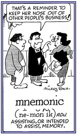 Descriptive of a way to remember something.