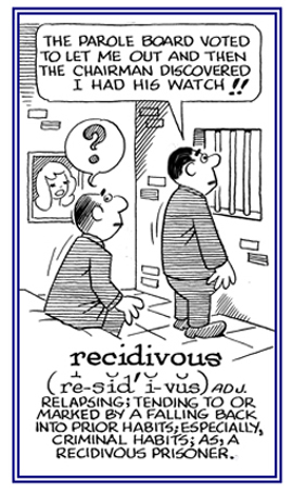 Pertaining to returning to previous behavior.