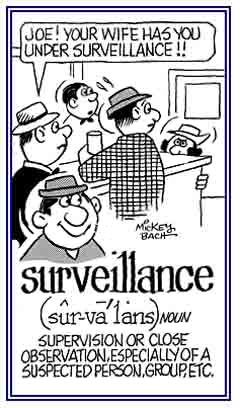 Being continually observed.