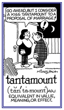 Conveying an action that has the same meaning as one that is spoken.