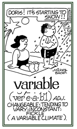 A changeable or inconsistent .